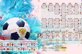 世界体能恢复科研基金第67轮资助指南与申请通道公布，国际体能大赛
